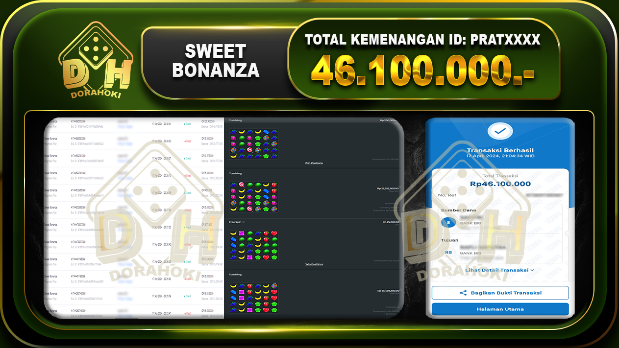 Sweet Bonanza 46.100.000