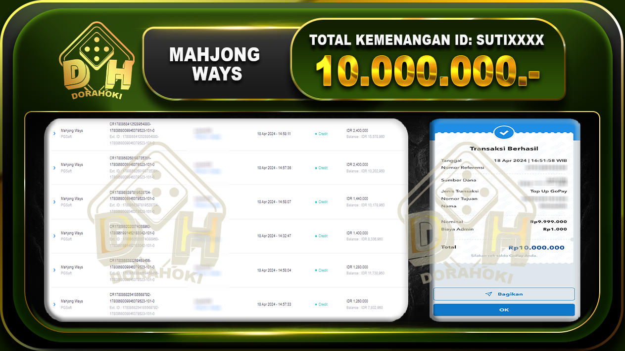 Mahjong Ways 10.000.000