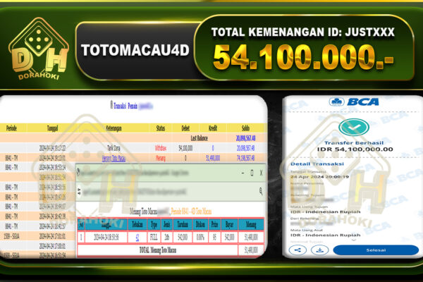 TOTO MACAU 4D 54.100.000