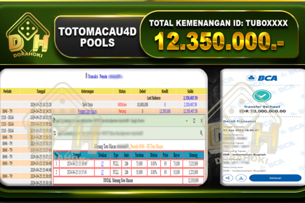 TOTO MACAU 4D 12.350.000