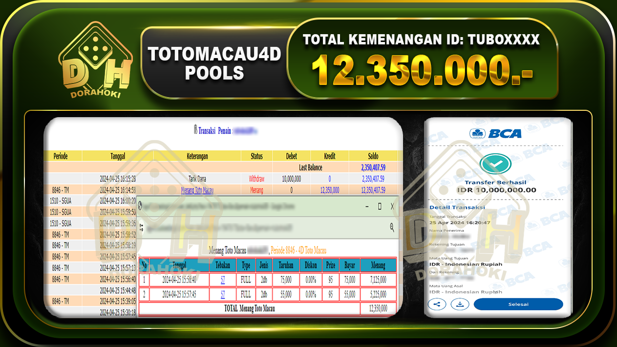 TOTO MACAU 4D 12.350.000