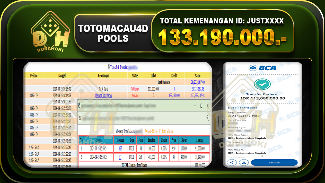 TOTO MACAU 4D 133.190.000