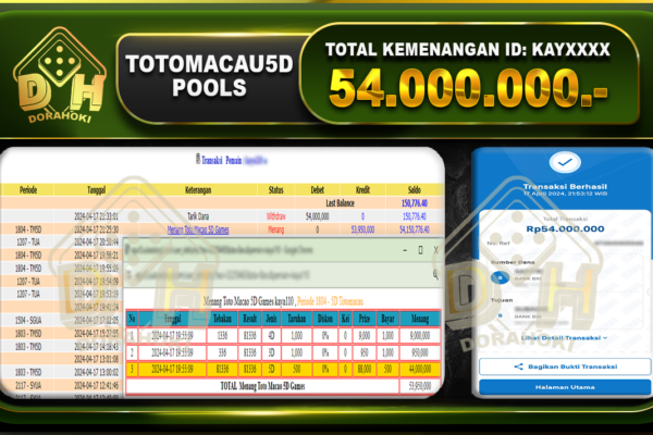 TOTOMACAU 5D 54.000.000