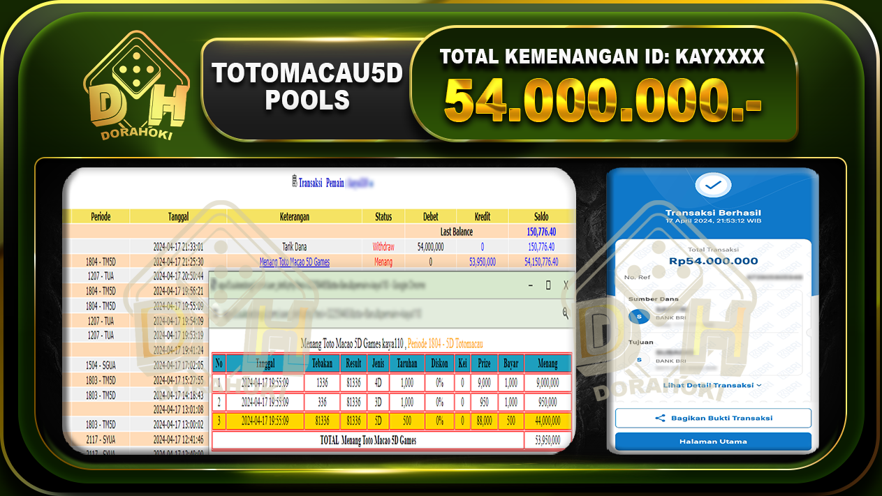 TOTOMACAU 5D 54.000.000