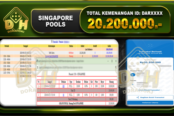 TOGEL SINGAPORE 20.200.000