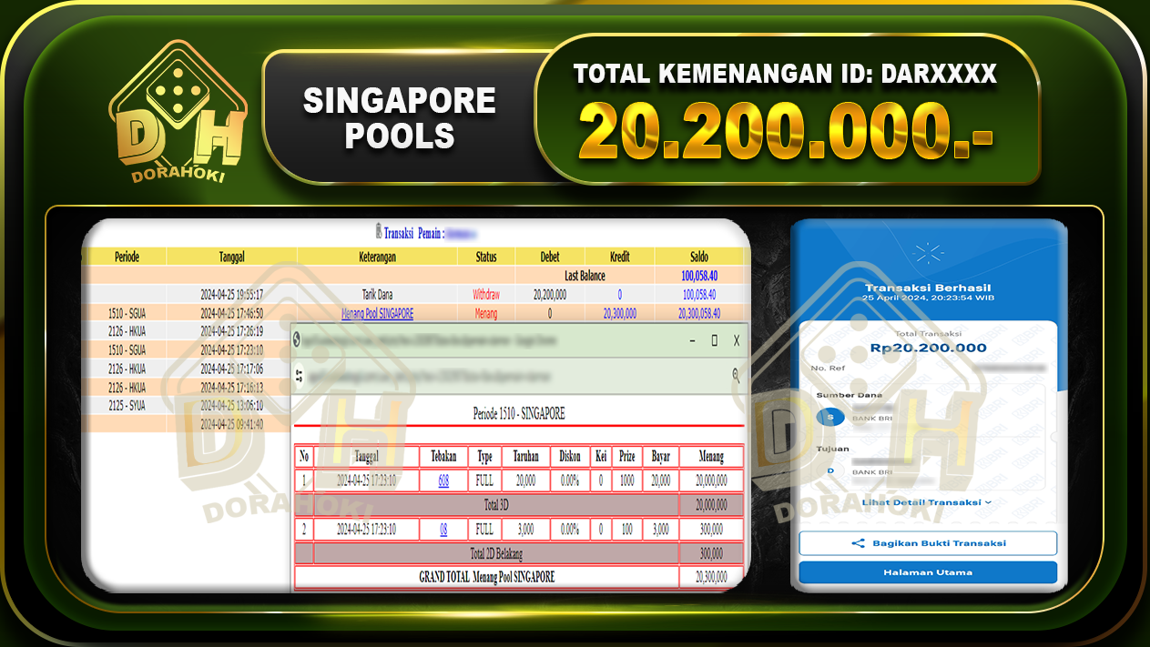 TOGEL SINGAPORE 20.200.000