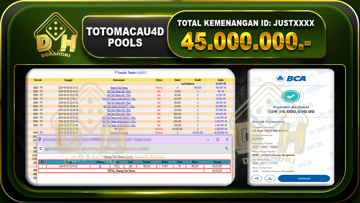 TOTO MACAU 4D 45.000.000