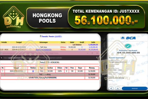 TOGEL HONGKONG 56.100.000