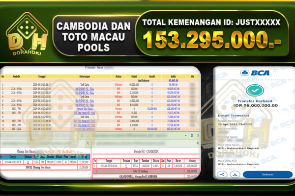 CAMBODIA DAN TOTO MACAU 153.295.000