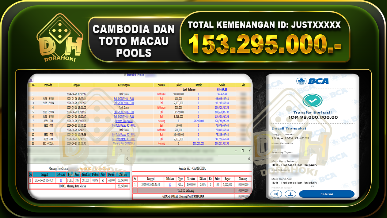 CAMBODIA DAN TOTO MACAU 153.295.000