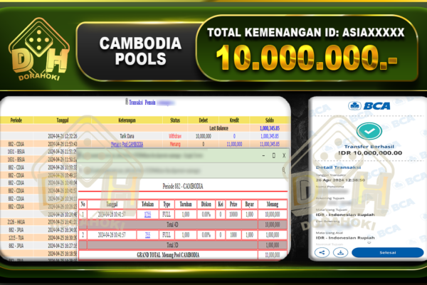 CAMBODIA 10.000.000