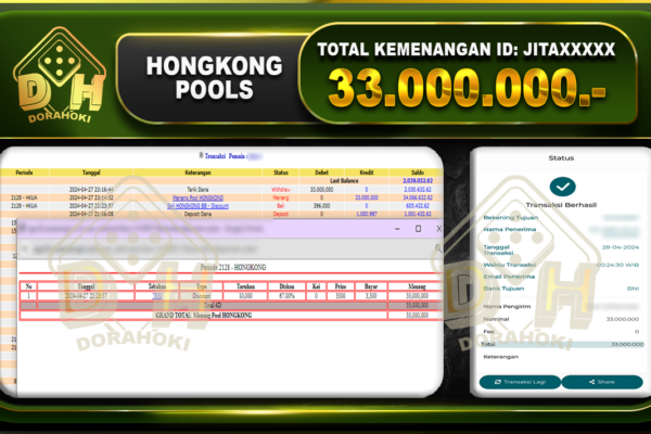 HONGKONG 33.000.000