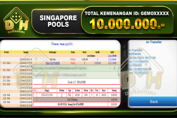 TOGEL SINGAPORE 10.000.000