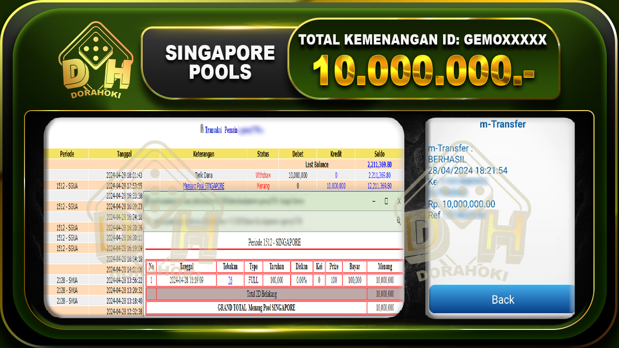 TOGEL SINGAPORE 10.000.000