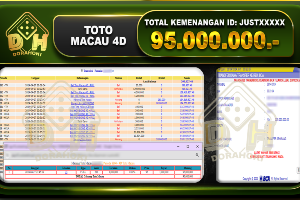 TOTO MACAU 4D 95.000.000