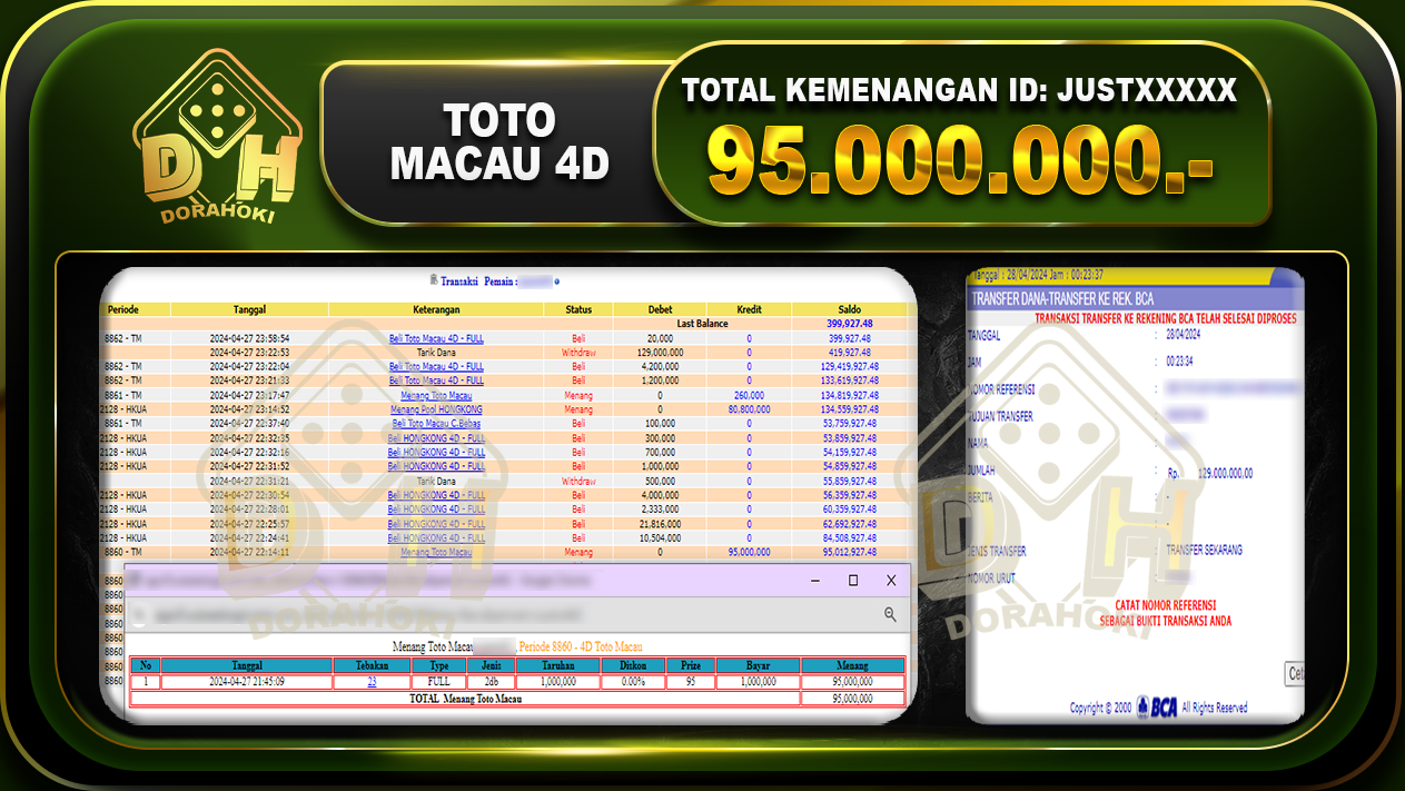 TOTO MACAU 4D 95.000.000