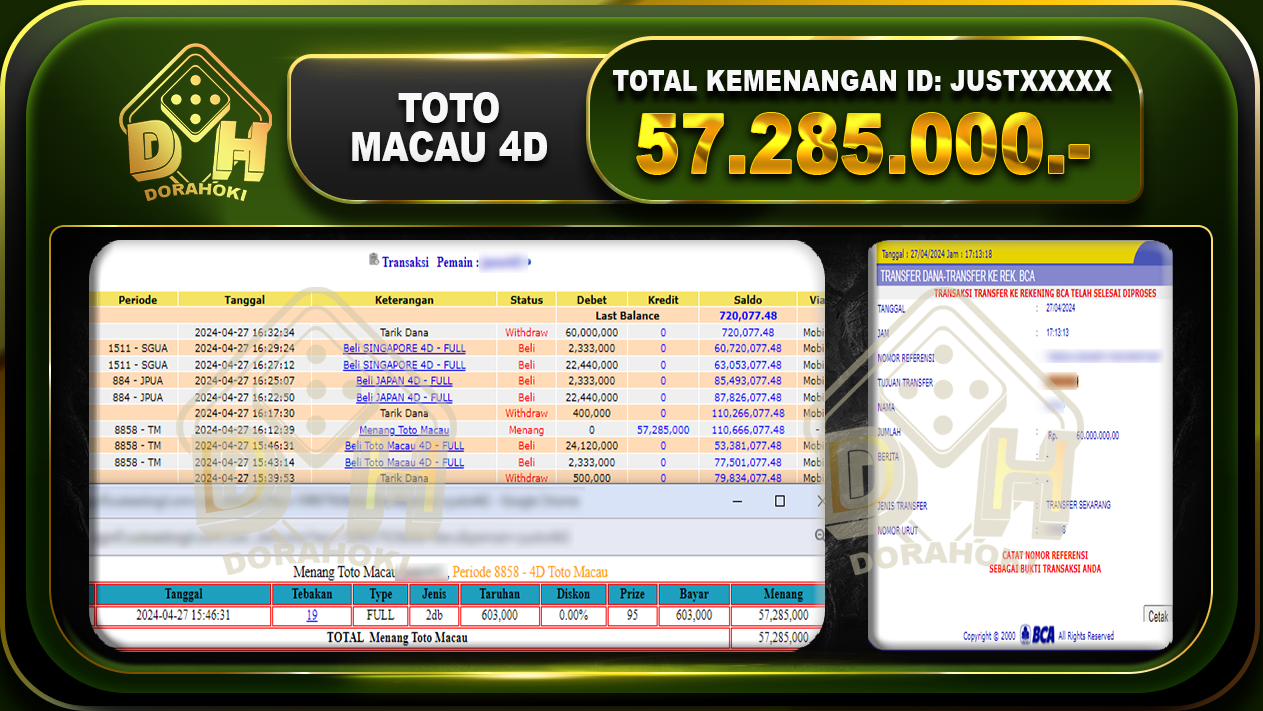 TOTO MACAU 4D 57.285.000