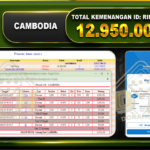 CAMBODIA 12.950.000