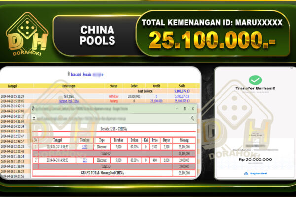 TOGEL CHINA 25.100.000