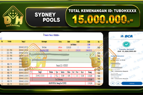 TOGEL SYDNEY 15.000.000