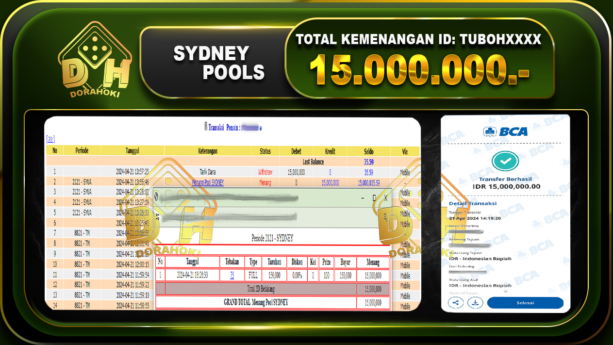 TOGEL SYDNEY 15.000.000