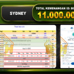 TOGEL SYDNEY 11.000.000