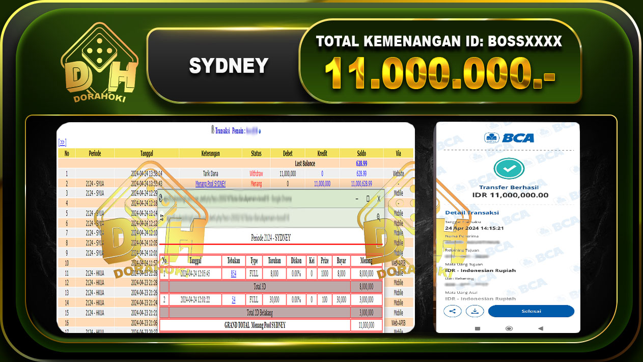 TOGEL SYDNEY 11.000.000