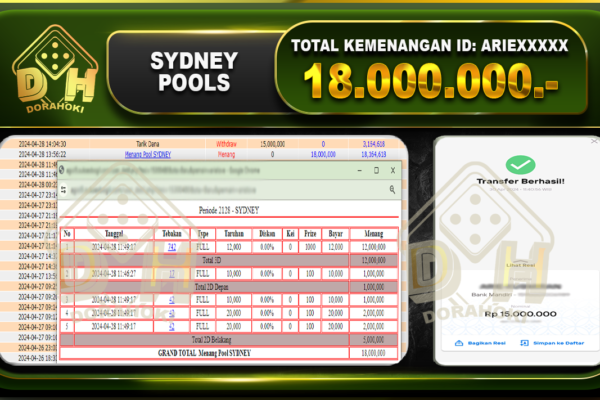 TOGEL SYDNEY 18.000.000