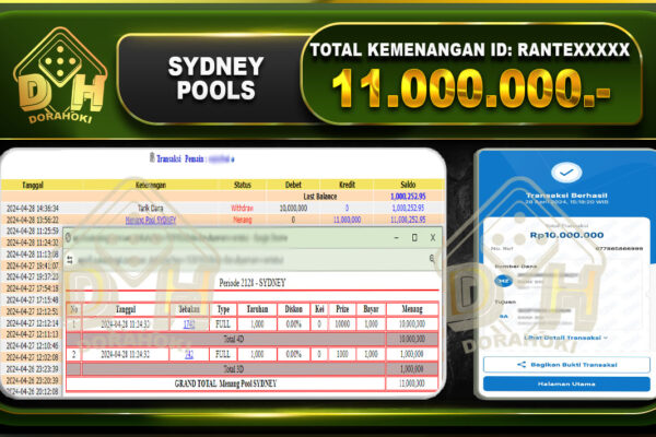 TOGEL SYDNEY 11.000.000