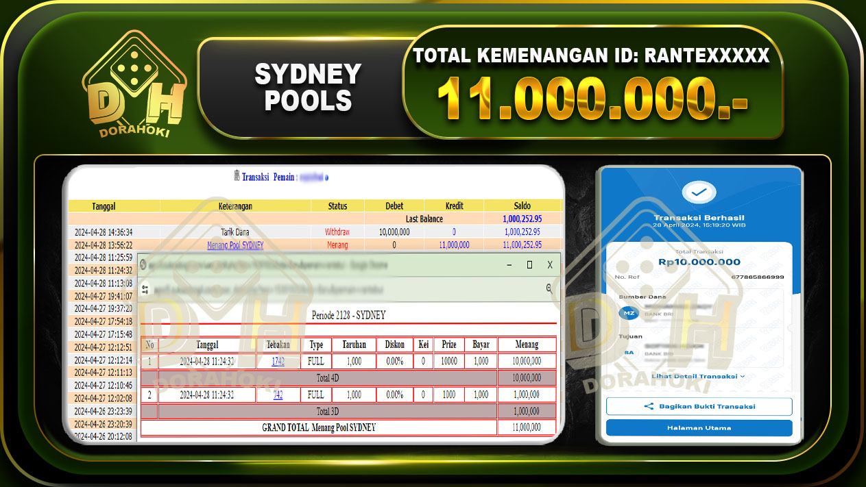 TOGEL SYDNEY 11.000.000