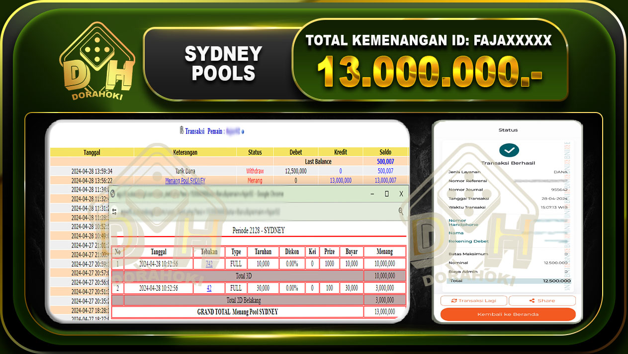 TOGEL SYDNEY 13.000.000