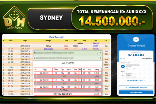 TOGEL SYDNEY 14.500.000