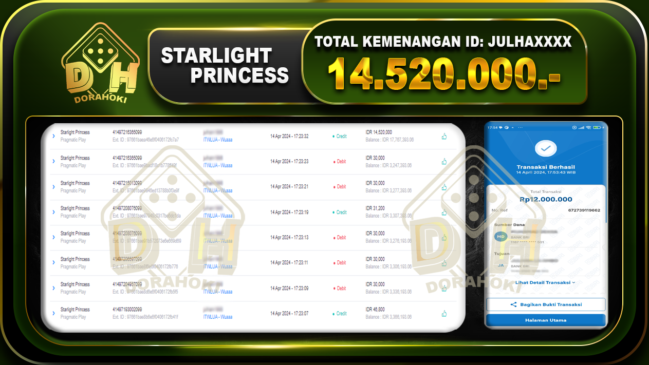 Starlight Princess 14.520.000