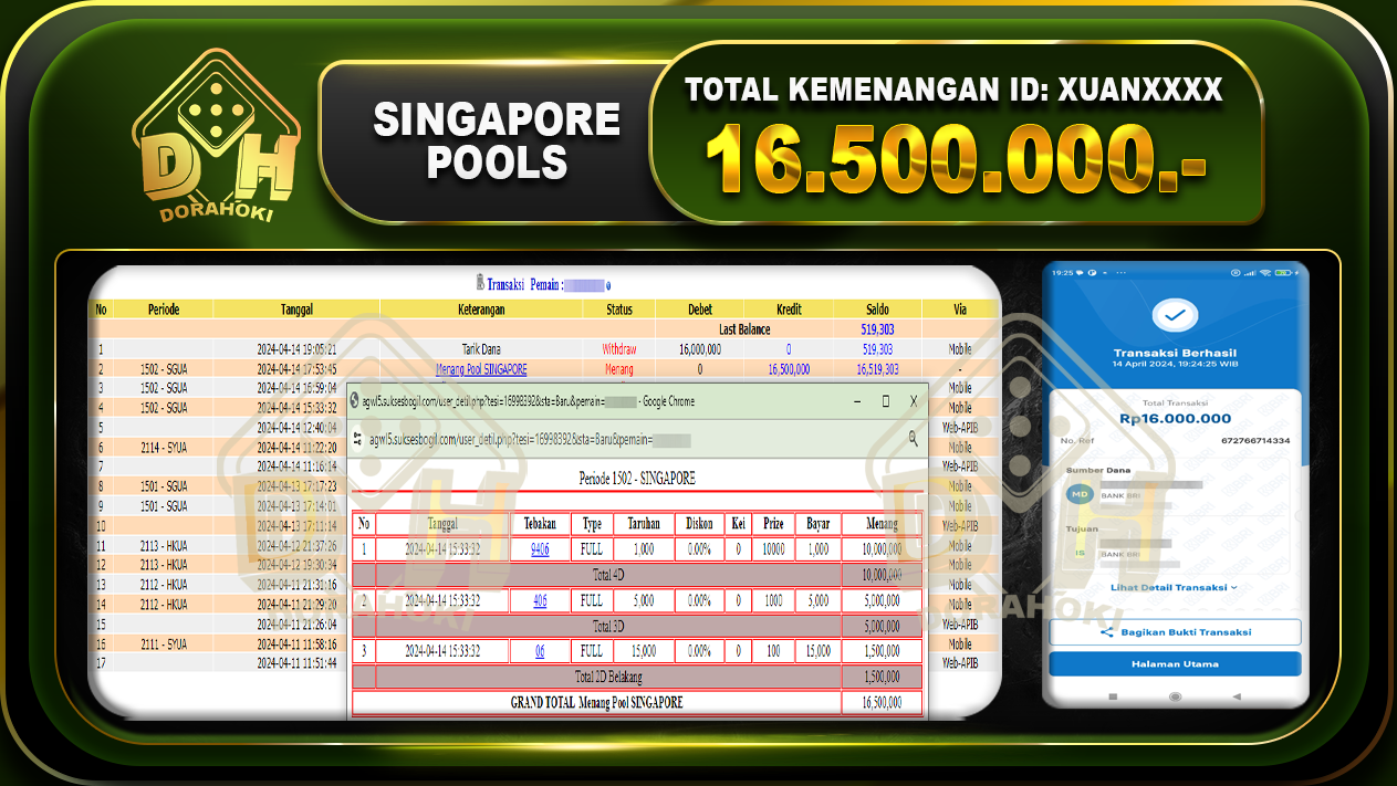 TOGEL SINGAPORE 16.500.000