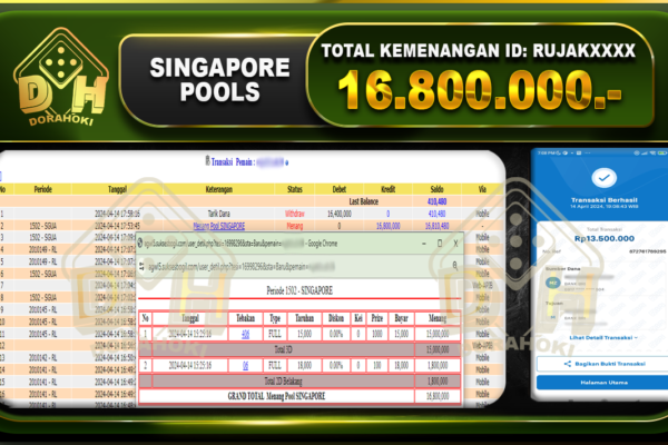 TOGEL SINGAPORE 16.800.000