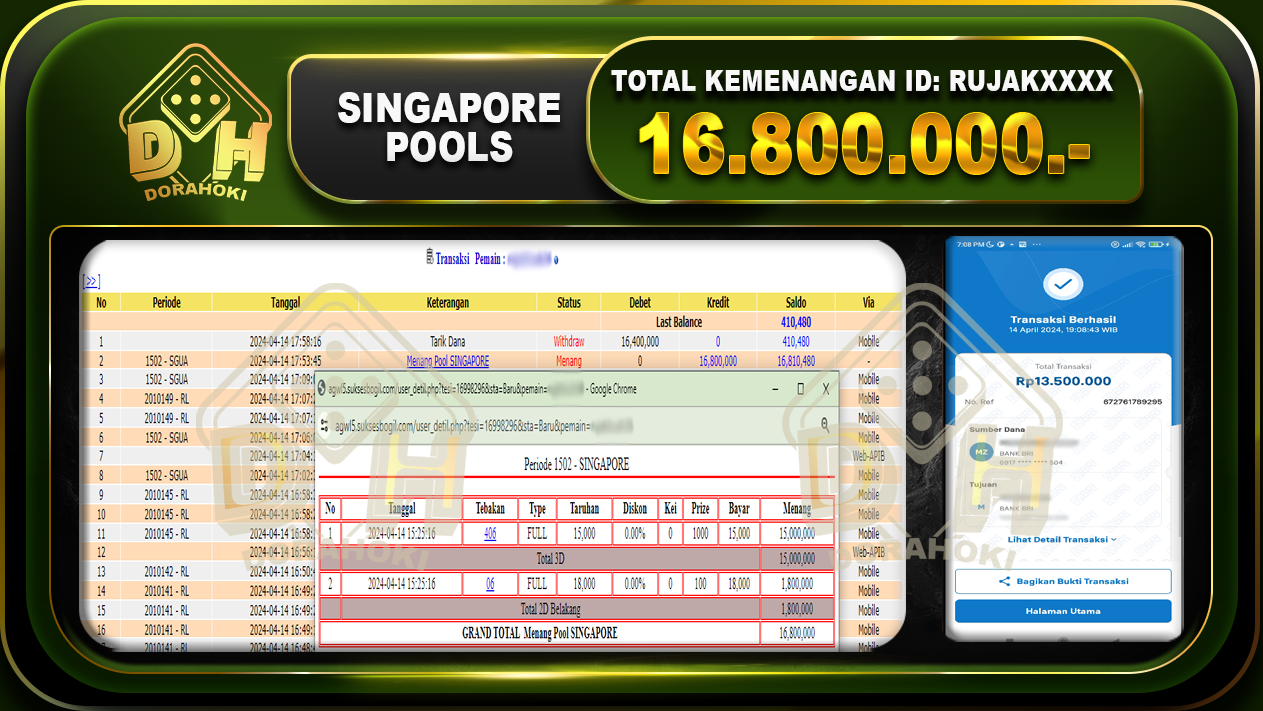 TOGEL SINGAPORE 16.800.000