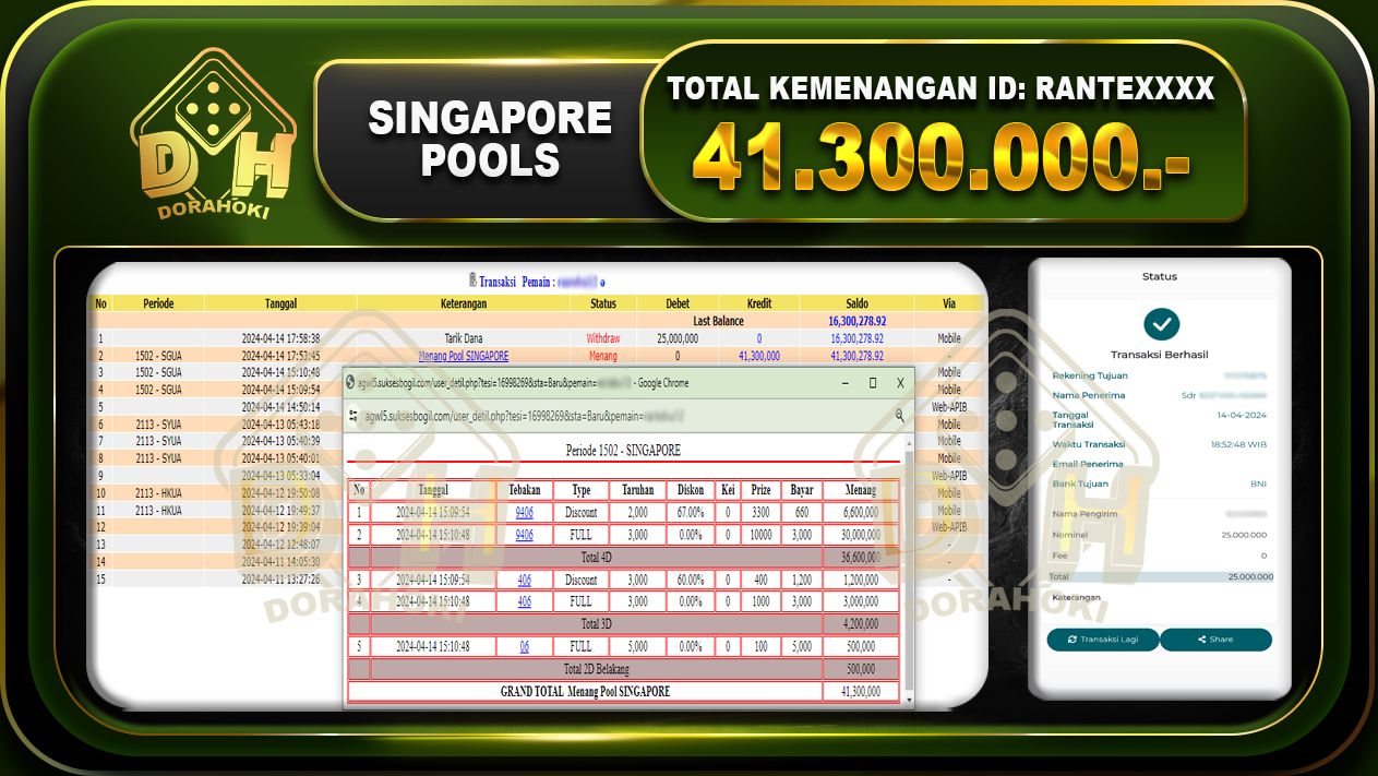 TOGEL SINGAPORE 41.300.000