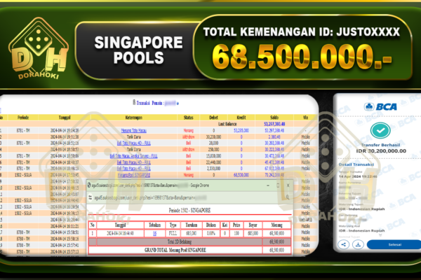 TOGEL SINGAPORE 68.500.000