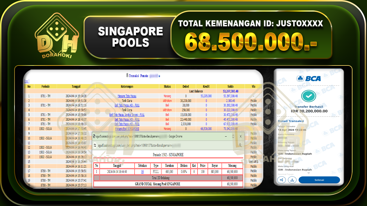 TOGEL SINGAPORE 68.500.000