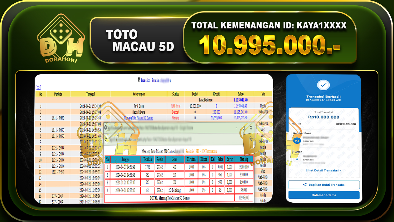 TOTO MACAU 10.995.000