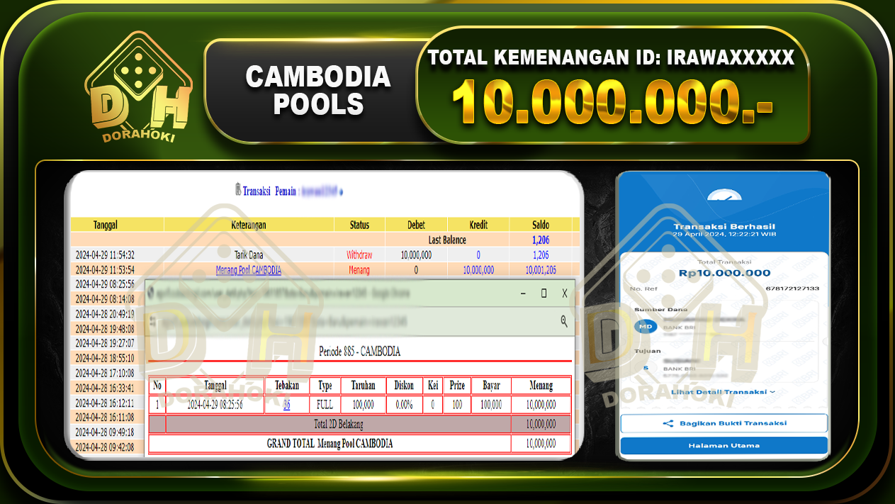 TOGEL CAMBODIA 10.000.000