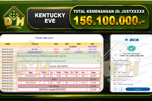 KENTUCKY EVE 156.100.000