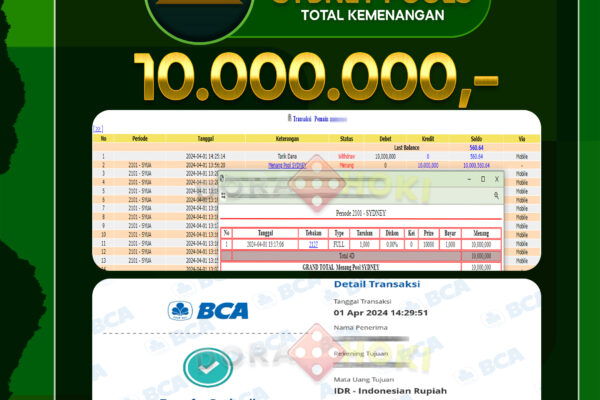 TOGEL SYDNEY 10.000.000