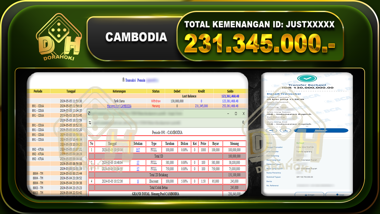 CAMBODIA 231.345.000