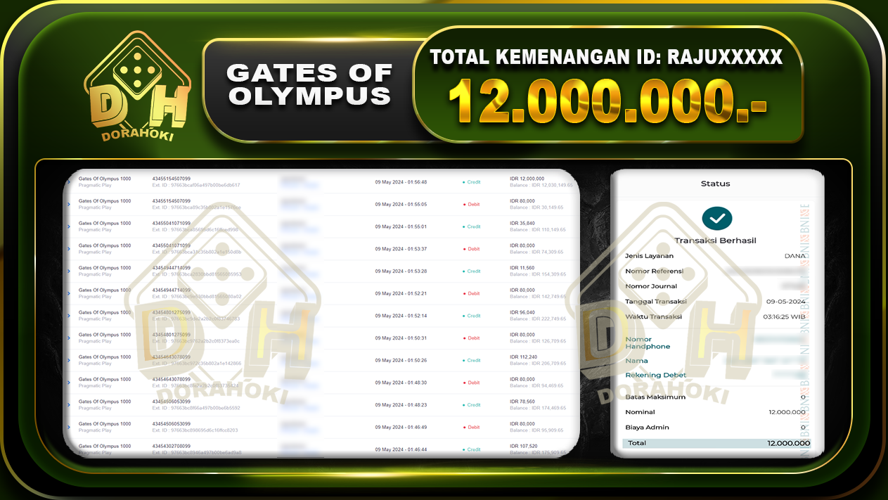 Gates Of Olympus 12.000.000