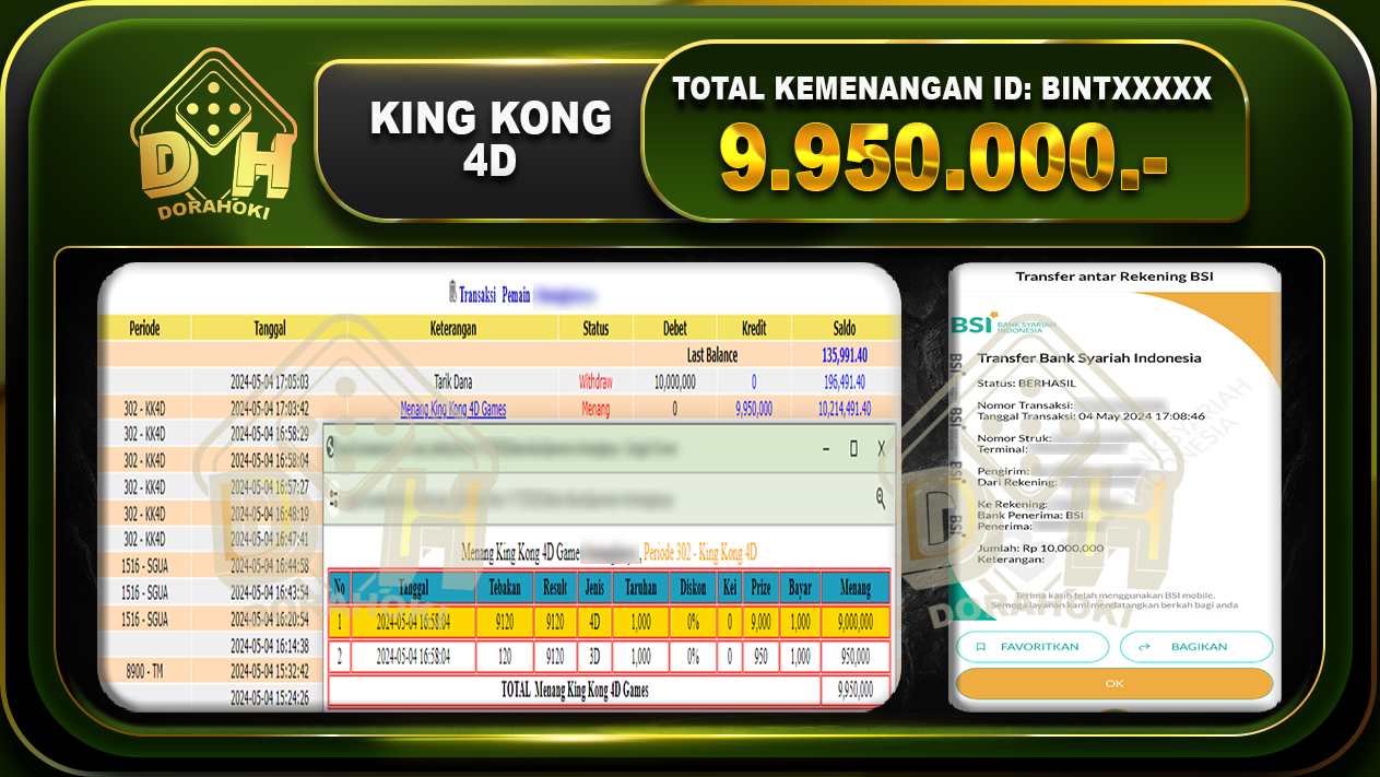 Togel King Kong 4D 9.950.000