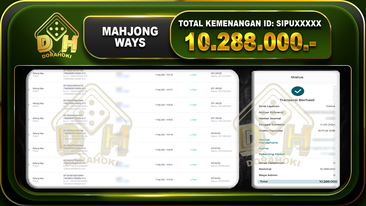 Mahjong Ways 10.288.000