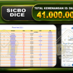 Sicbo Dice 41.000.000