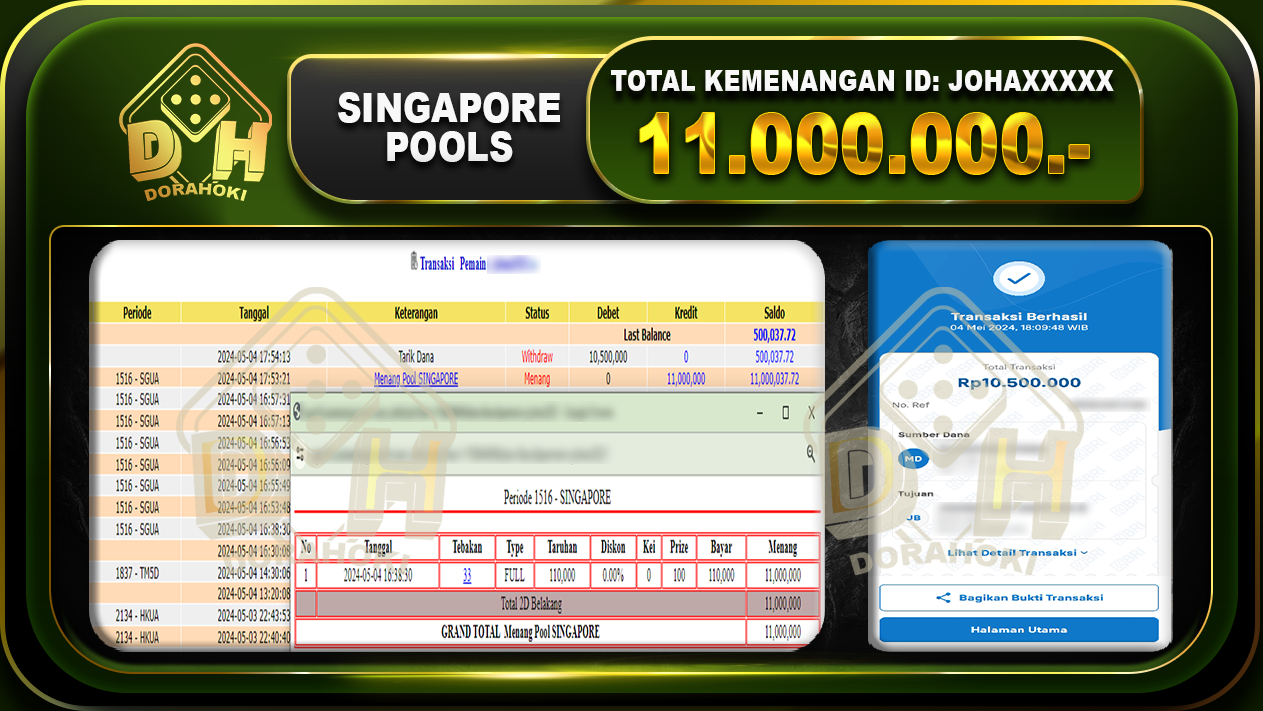 TOGEL SINGAPORE 11.000.000