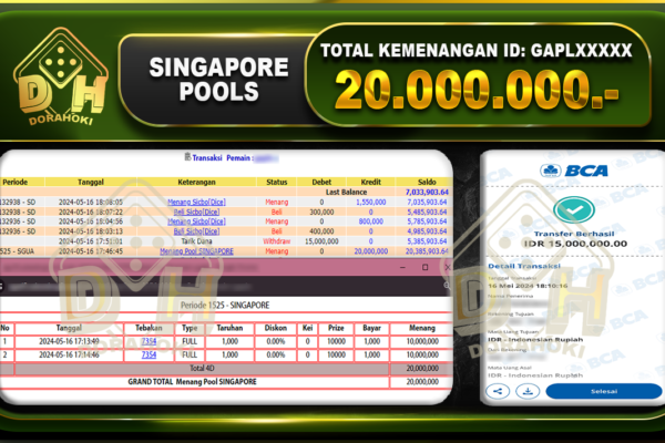 TOGEL SINGAPORE 20.000.000